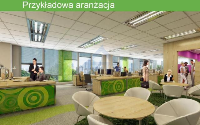 Lokal Wynajem Warszawa Wola
