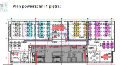 Lokal Wynajem Warszawa Mokotów