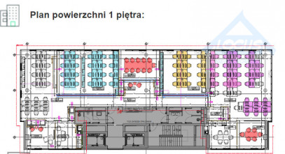 Lokal Wynajem Warszawa Mokotów