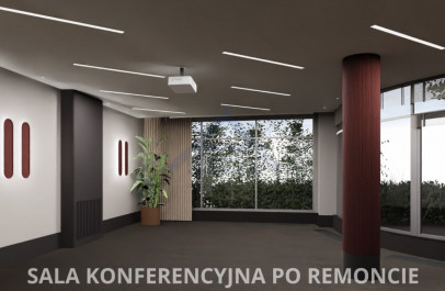 Lokal Wynajem Warszawa Mokotów