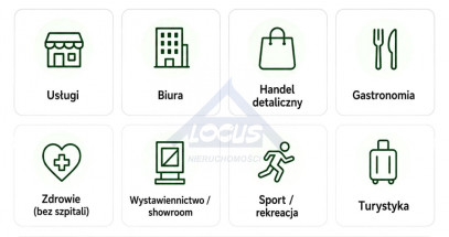 Działka Sprzedaż Warszawa Ursynów