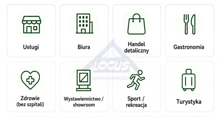 Działka Sprzedaż Warszawa Ursynów 2