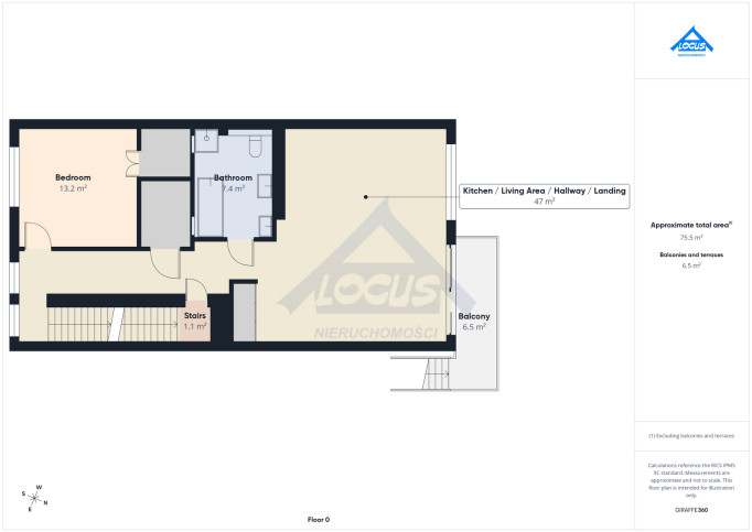 Dom Sprzedaż Warszawa Wawer 18