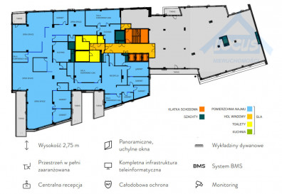 Lokal Wynajem Warszawa Praga-Północ