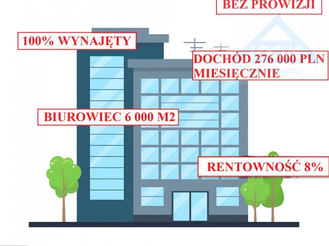 Dochodowy biurowiec Warszawa | ROI 8%