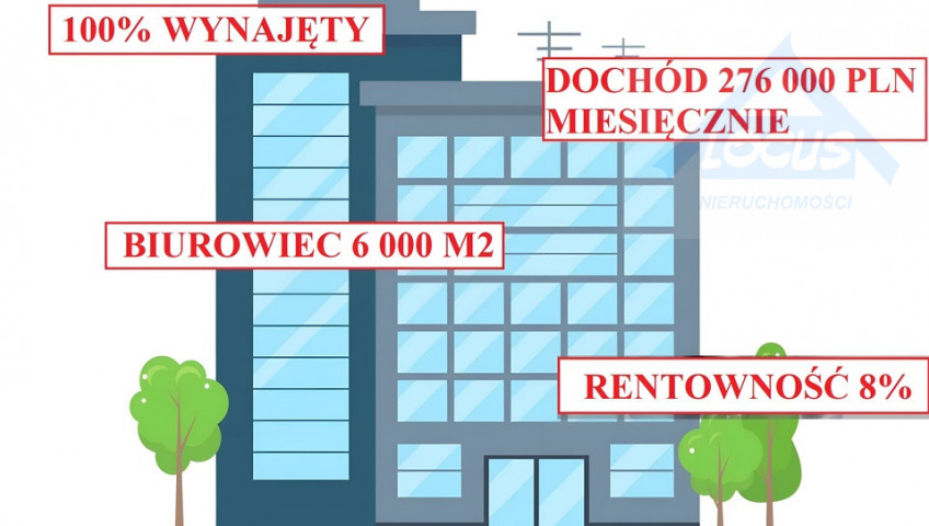 Dochodowy biurowiec Warszawa | ROI 8% 1