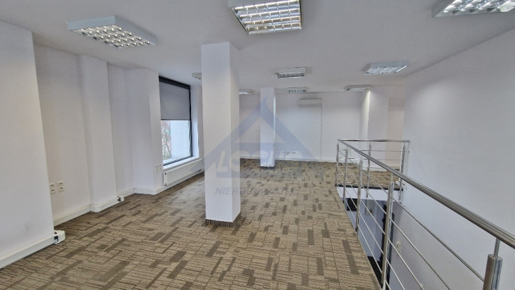 Lokal Wynajem Warszawa Włochy 8
