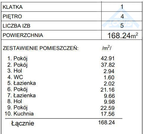 Lokal Wynajem Warszawa Śródmieście 15